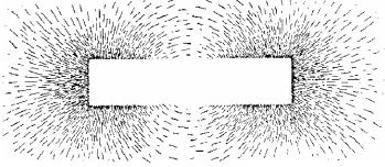 Magnetic field surrounding a bar magnet